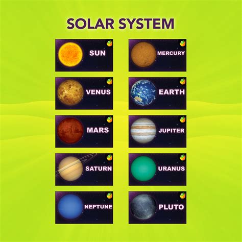 Solar System-English – Magicbox