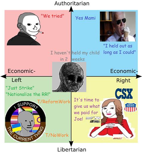 We have truly been railroaded. Do not let this deter any fledgling ...