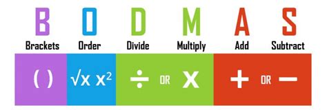 Image result for BODMAS Examples