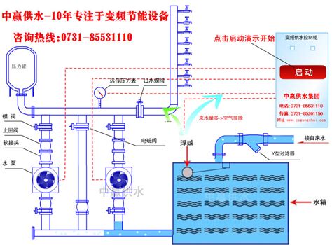 小区内二次供水怎么供水-供水百科-四川博海供水设备有限公司