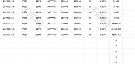 公司贷款记录表Excel模板_千库网(excelID：166970)
