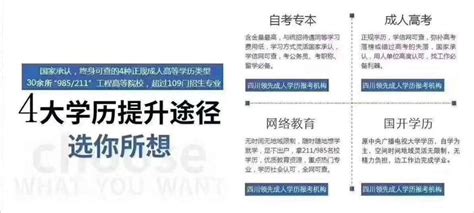 福建成人大专学历提升