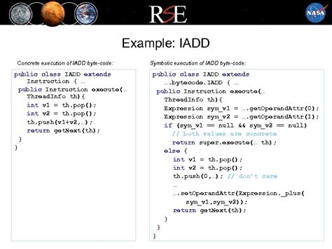 Image result for Execution of Java Byte Code Photos
