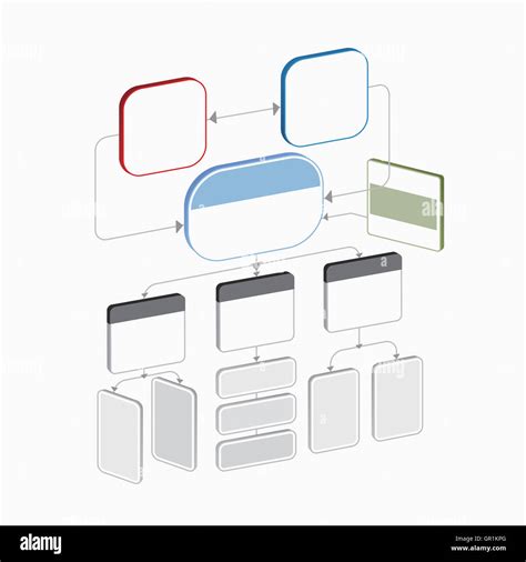Strategy Flow Chart 的图像结果