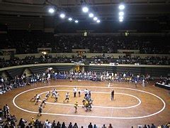 Image result for Sub Process Visualization
