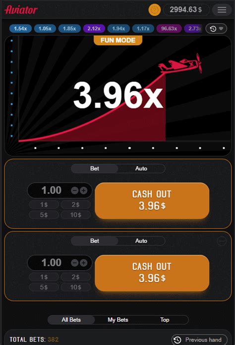 slotswinner game tips