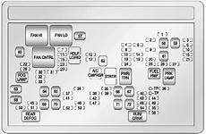 cadillac escalade fuse diagram cadillac escalade 2011 2014 fuse box diagram auto genius cadillac escalade fuse diagram cadillac escalade 2011 2014 fuse box diagram auto genius