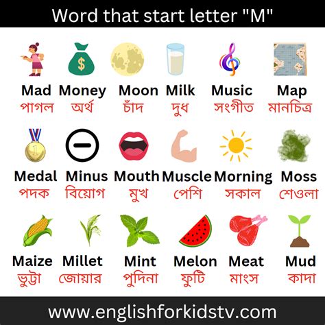 Words that start letter "M" - English For Kids