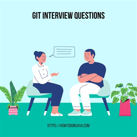 Git DevOps Interview Question 的图像结果