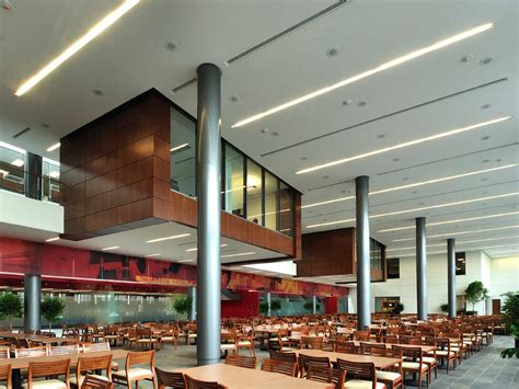 Darden Restaurants Corporate