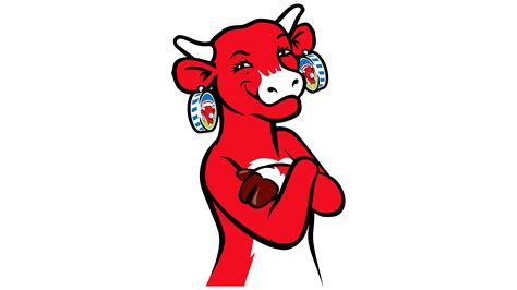 TOP Most Famous Mascot Logos