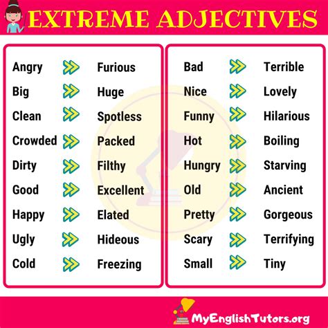 Extreme Adjectives List for ESL Learners