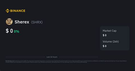Sherex Price | SHRX to USD Converter, Chart and News