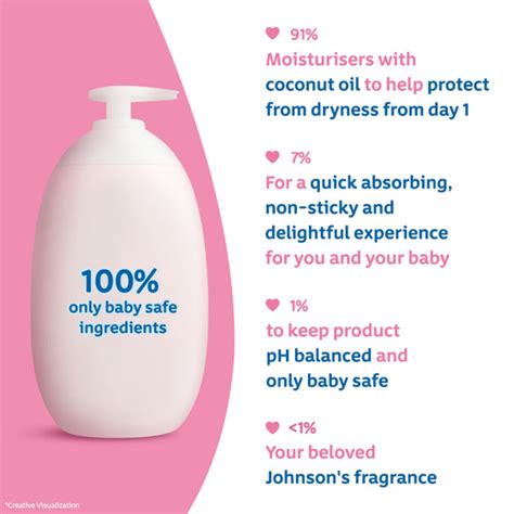 JOHNSON'S® Baby Moisturizing Lotion | Johnson's® Baby India