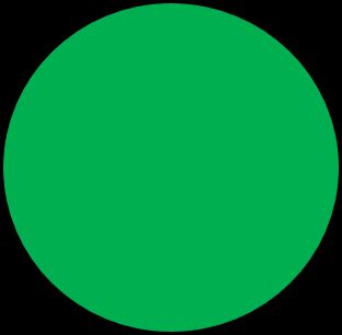 Image result for Adding Libraries in Python