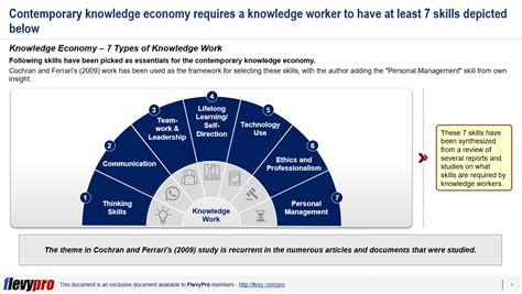 Application Knowledge Examples 的图像结果