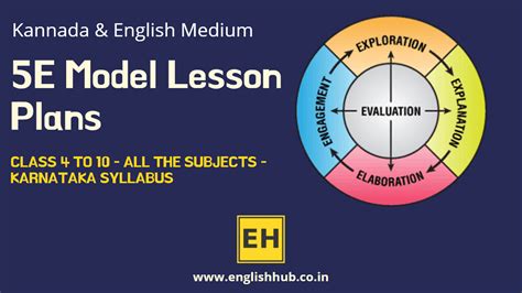 5E Model Lesson Plans of Class 4 to 10 - Karnataka Syllabus [UPDATED]
