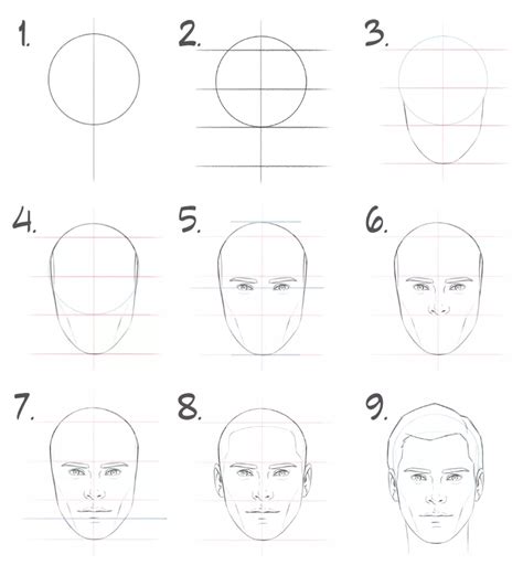 Image result for How to Draw a Face Tutorial