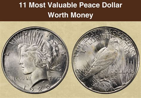 $20 Dollar Gold Coin Value: How Much is it Worth Today? - CoinValueChecker