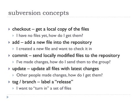 Image result for Apache Subversion Tutorial