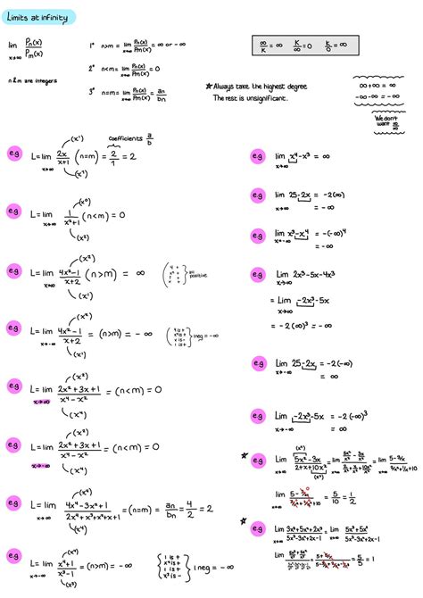 Image result for Free Calculus Course