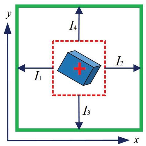 Stimuli-Induced Equilibrium Point-Based Algorithm for Motion Planning ...