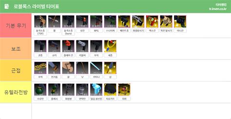 Image result for Python Tkinter Background Colors