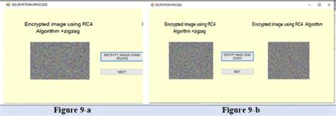 Image result for 3 Encryption Methods