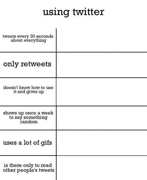 Image result for Character Alignment Chart