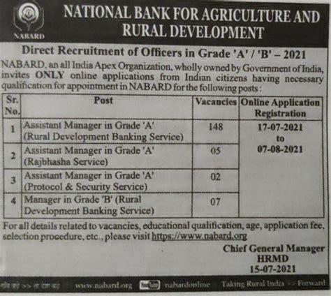 Latest Update in NABARD Recruitment 2021: नाबार्ड 2021 अधिसूचना जारी ...