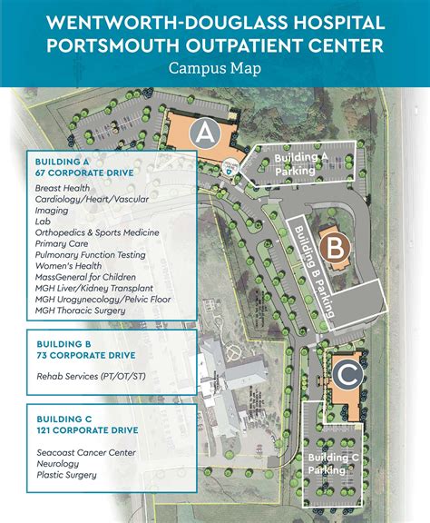 Portsmouth Outpatient Center campus map by Wentworth-Douglass-Hospital ...