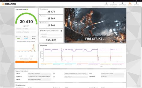 GPU Overclocking Benchmarks 的图像结果