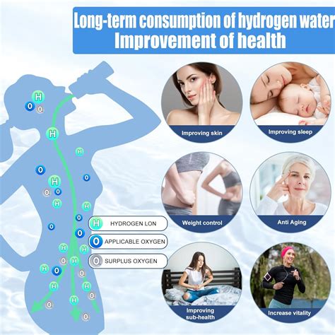 ZIHUOFAN Hydrogen Water Bottle, Hydrogen Water Bottle India | Ubuy
