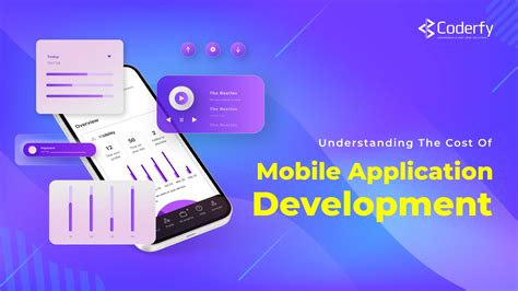 Mobile Application Development Cost | Get №1 Free Estimate
