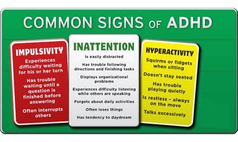 ADHD | Turning Point Centre