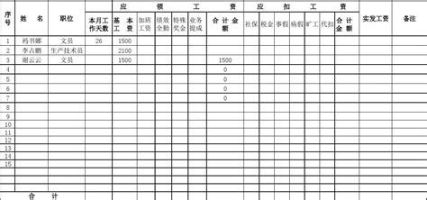 工资表模板Excel表下载-包图网