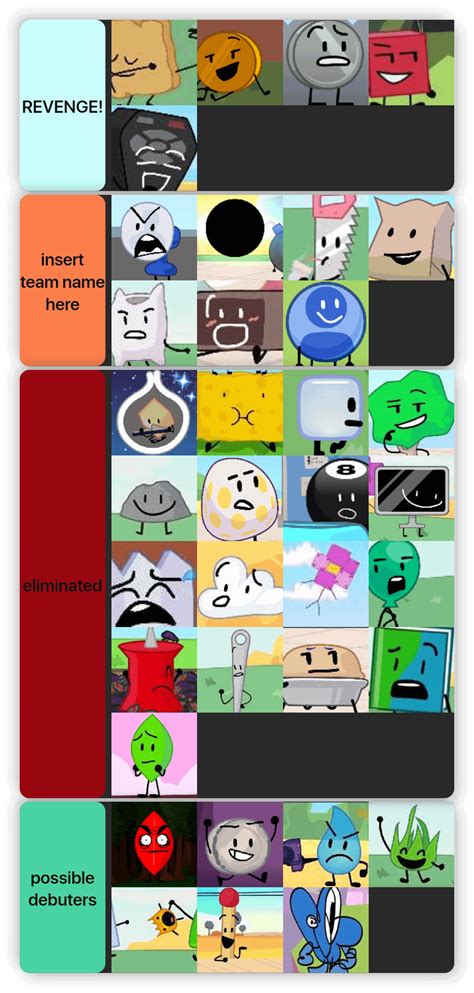 RVVA 21:leafy is out with 3 votes and insert team name here is ufe : r/BFDIVoting