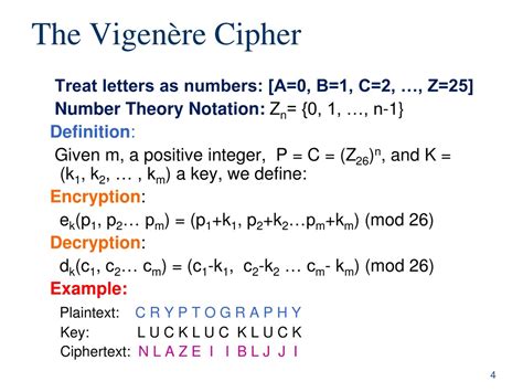 Image result for Vigenere Cipher Explained