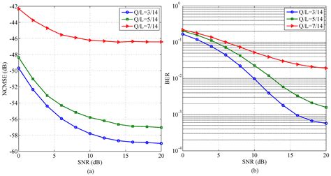 Massive-MIMO Sparse Uplink Channel Estimation Using Implicit Training ...