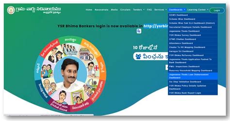 జగనన్న తోడూ లిస్టు లో మీ పేరు ఉందో లేదో చెక్ చేసుకోండి.