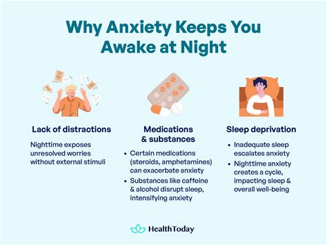 How To Sleep With Anxiety at Night? 5 Tips for Sleeping With Anxiety - HealthToday