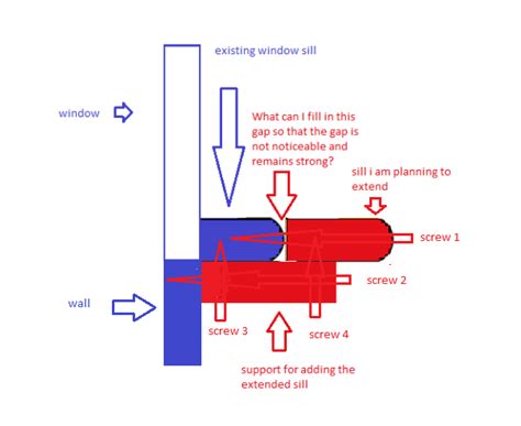 Image result for Using a Toggle Clamp to Extend a Window Sill