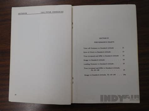 Piper Cherokee 180 - N7159W - Aircraft For Sale - Indy Air Sales