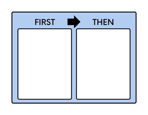 Visual Schedule and Communication Cards Bundle (choice Board, First ...