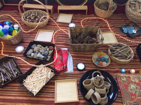 Image result for Distributed Database User Inferface