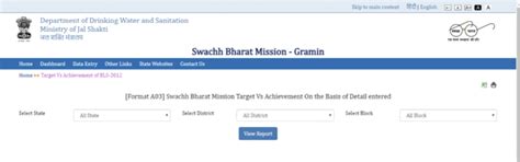 PM Sochalay Yojana | Pradhan Mantri Sochalay Yojana list 2022-23