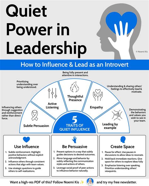Examples Of Quiet Leadership