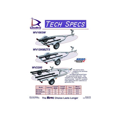 Length Of Jet Ski Trailer