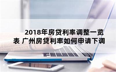 2018年房贷利率调整一览表 广州房贷利率如何申请下调-随便找财经网