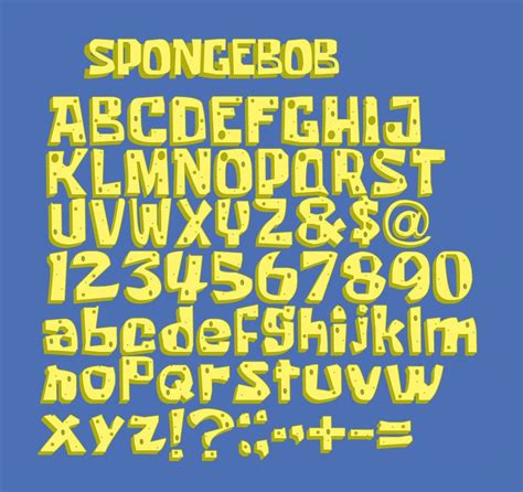 Spongebob Font Dafont Free Spongebob Spongebob Party Spongebob